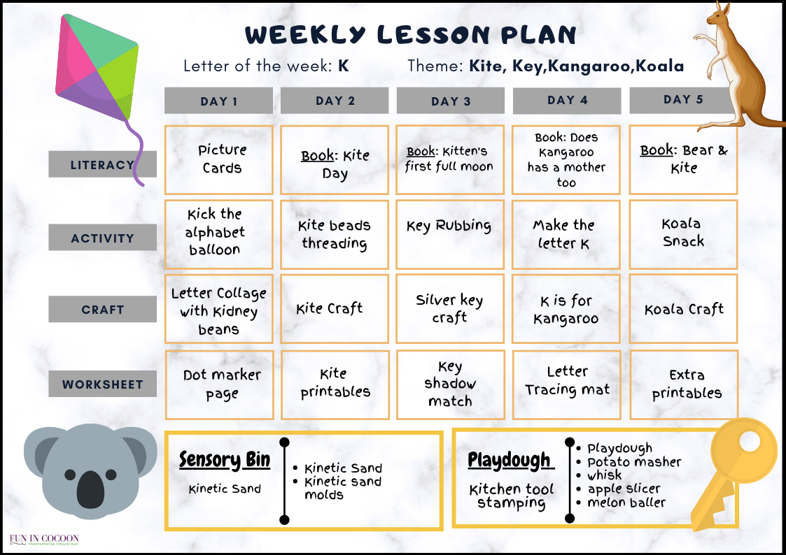 letter-k-preschool-lesson-plans-lesson-plans-learning